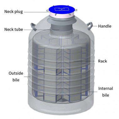 South Africa semen collection container KGSQ artificial insemination tanks for sale