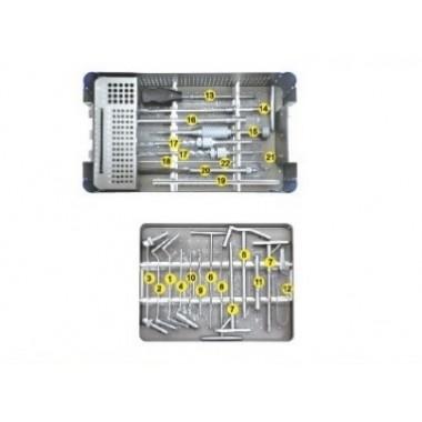 DHS DCS Intruments Kit