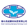 whyc company